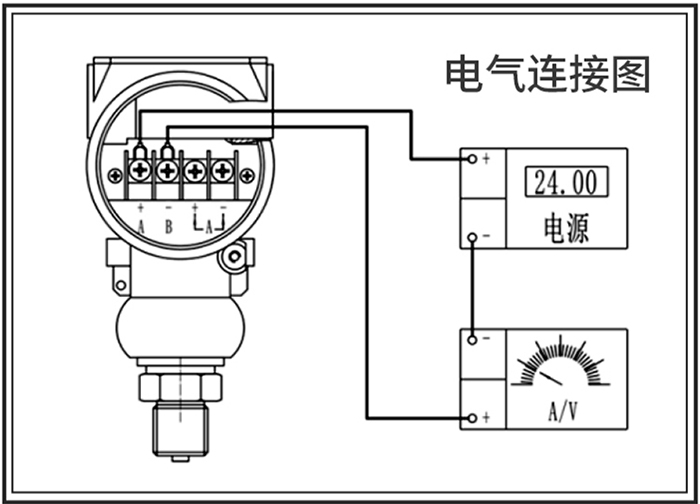 1151壓力變送器接線(xiàn)圖